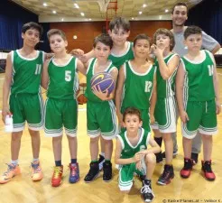 u12/2 Mini1 Cup 2014 – Tag1