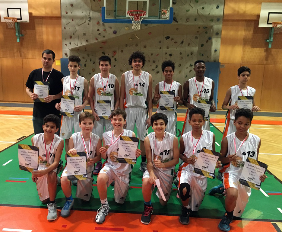 U14 Meisterfoto