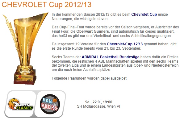 Chevrolet_Cup_2012-13